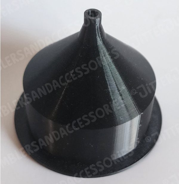 The Ultimate Snowglobe Funnel
